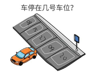 脑洞大师第8关攻略