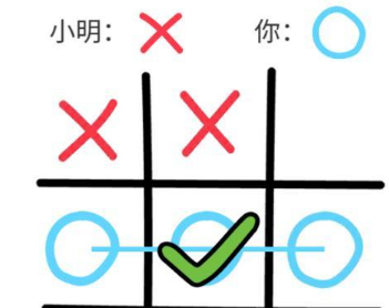 脑洞大师第13关攻略